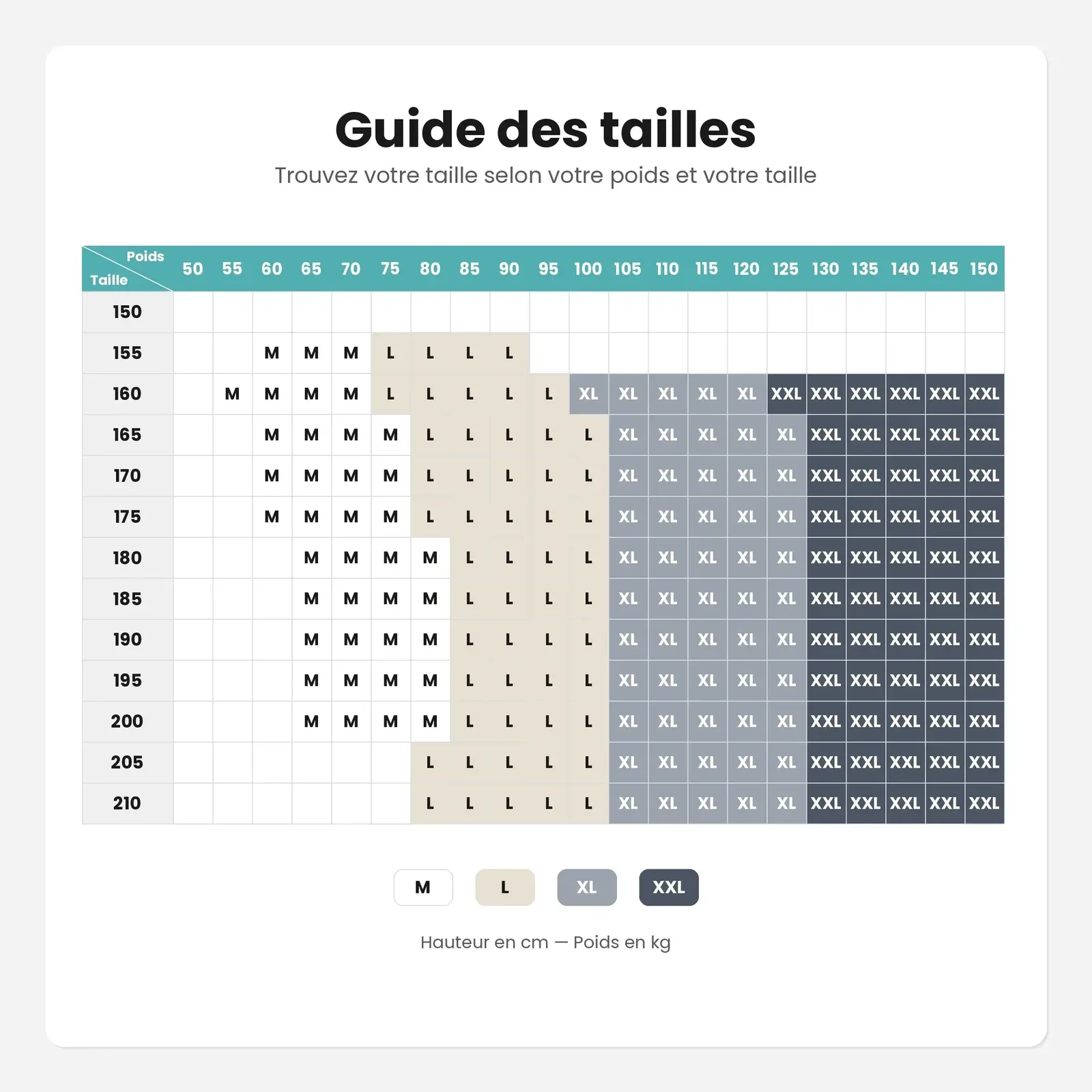 Guide des tailles