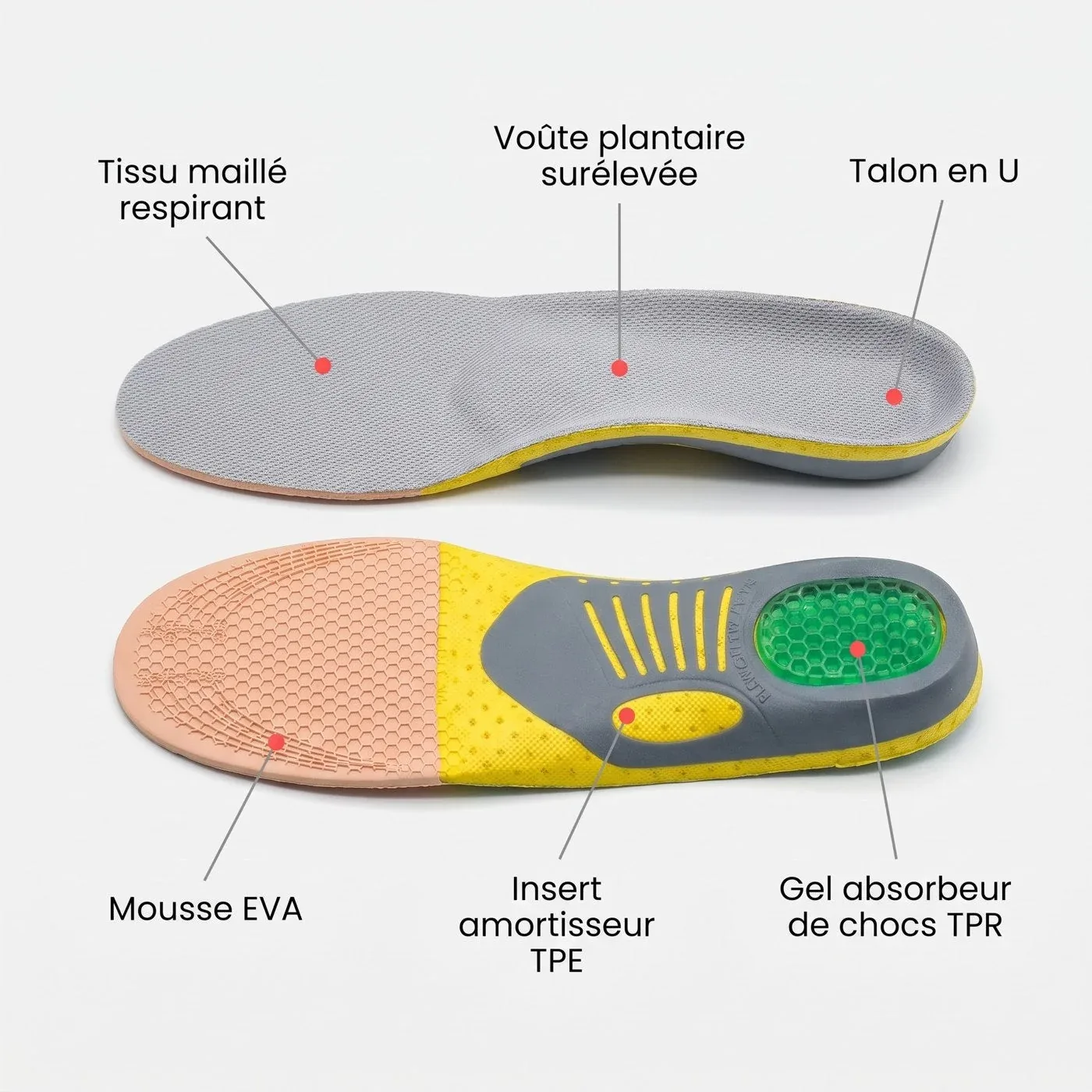 OrthoStep | Semelles Anti-Fasciite Plantaire