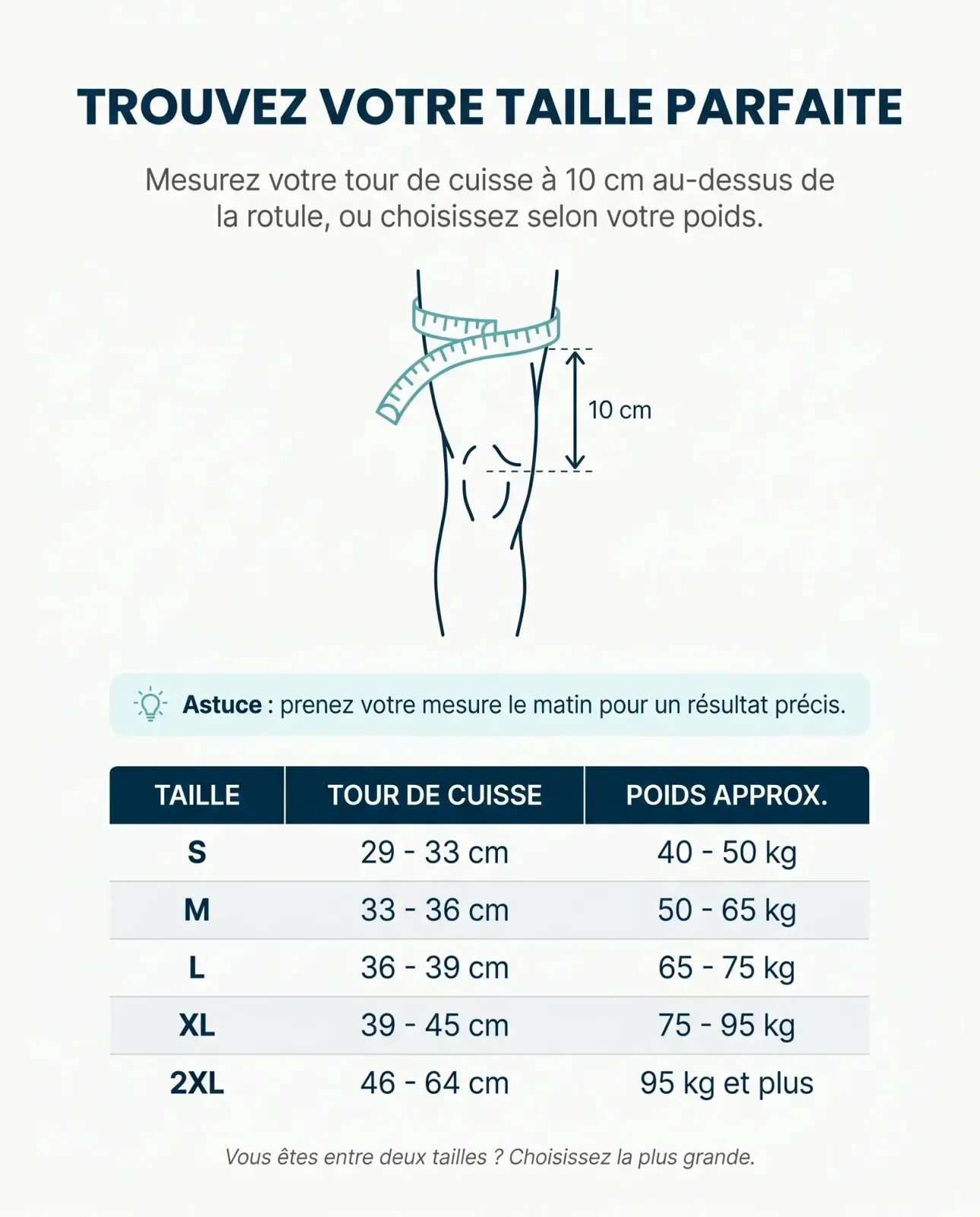 Guide des tailles