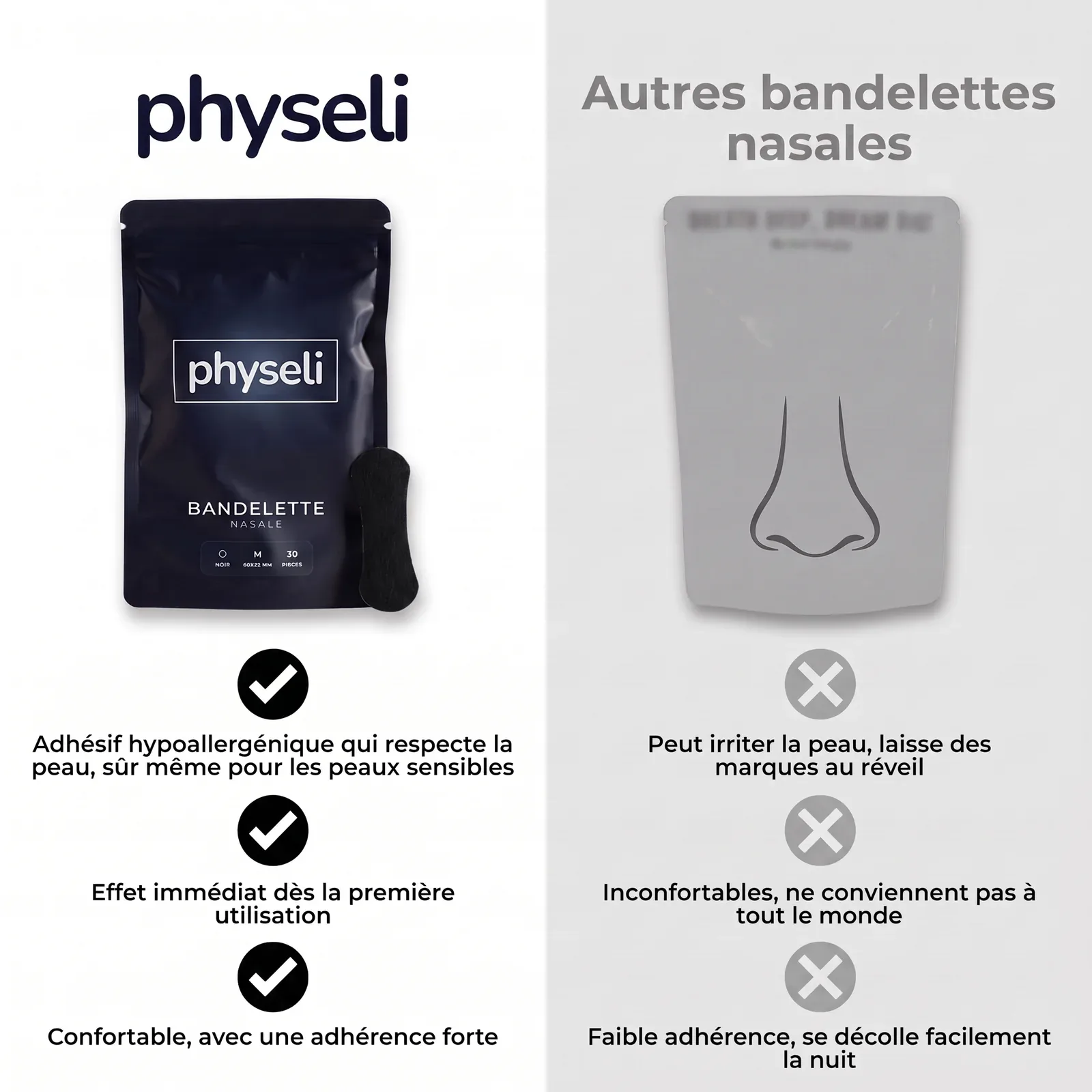 RespiFlex | Bandelettes Nasales Anti-Ronflement