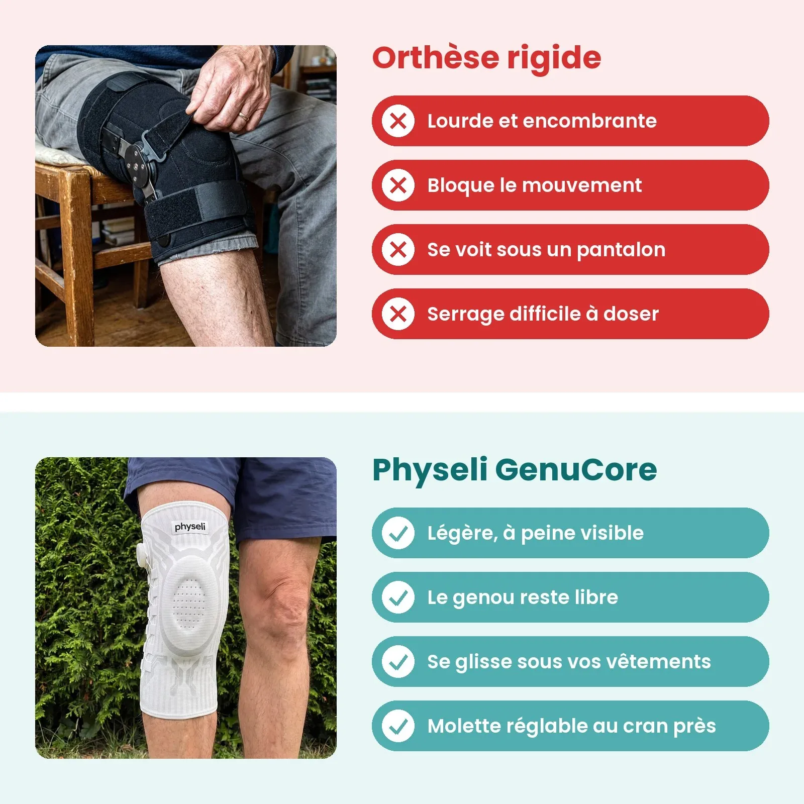 GenuCore | Genouillère de Soutien Articulaire