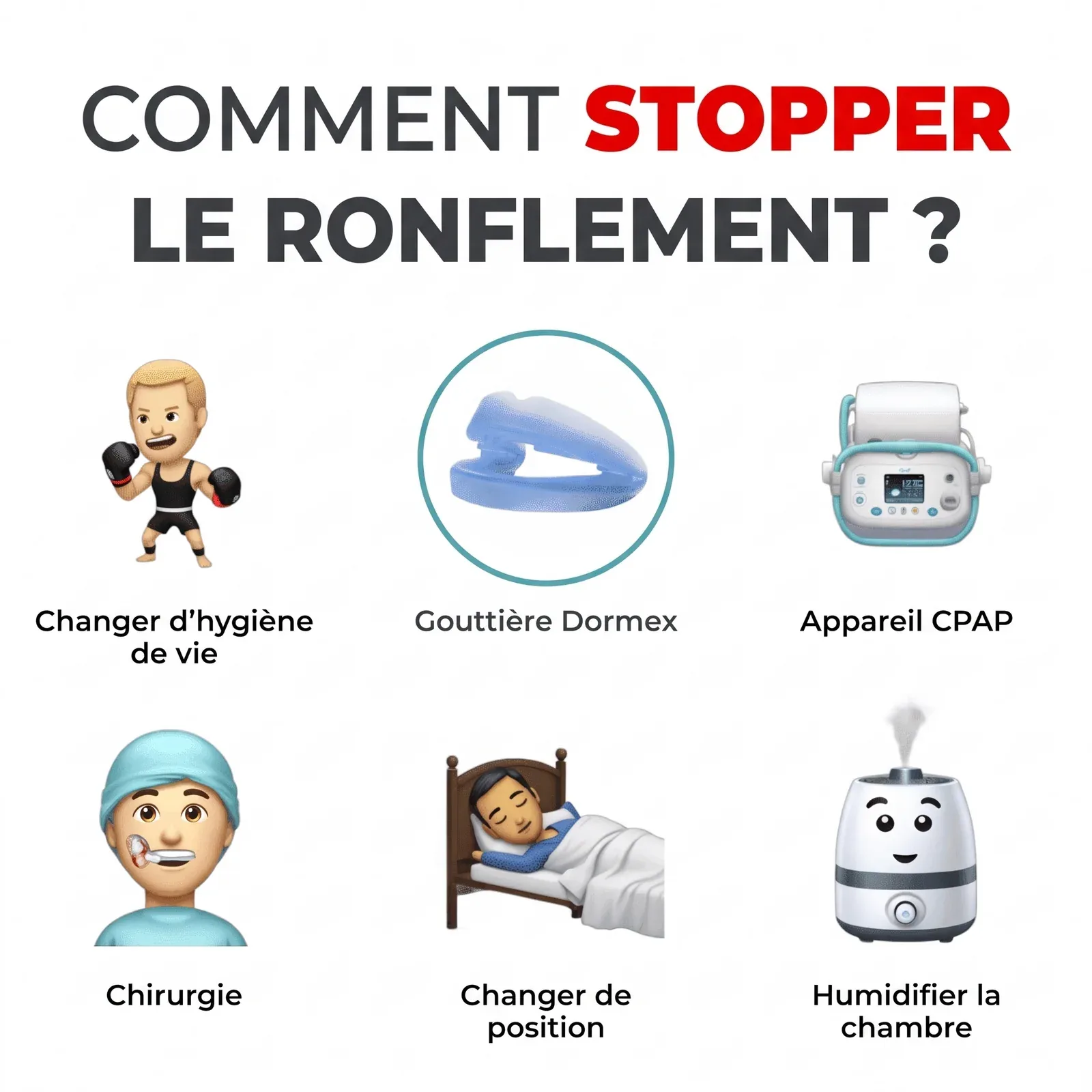 Dormex | Gouttière anti-ronflement